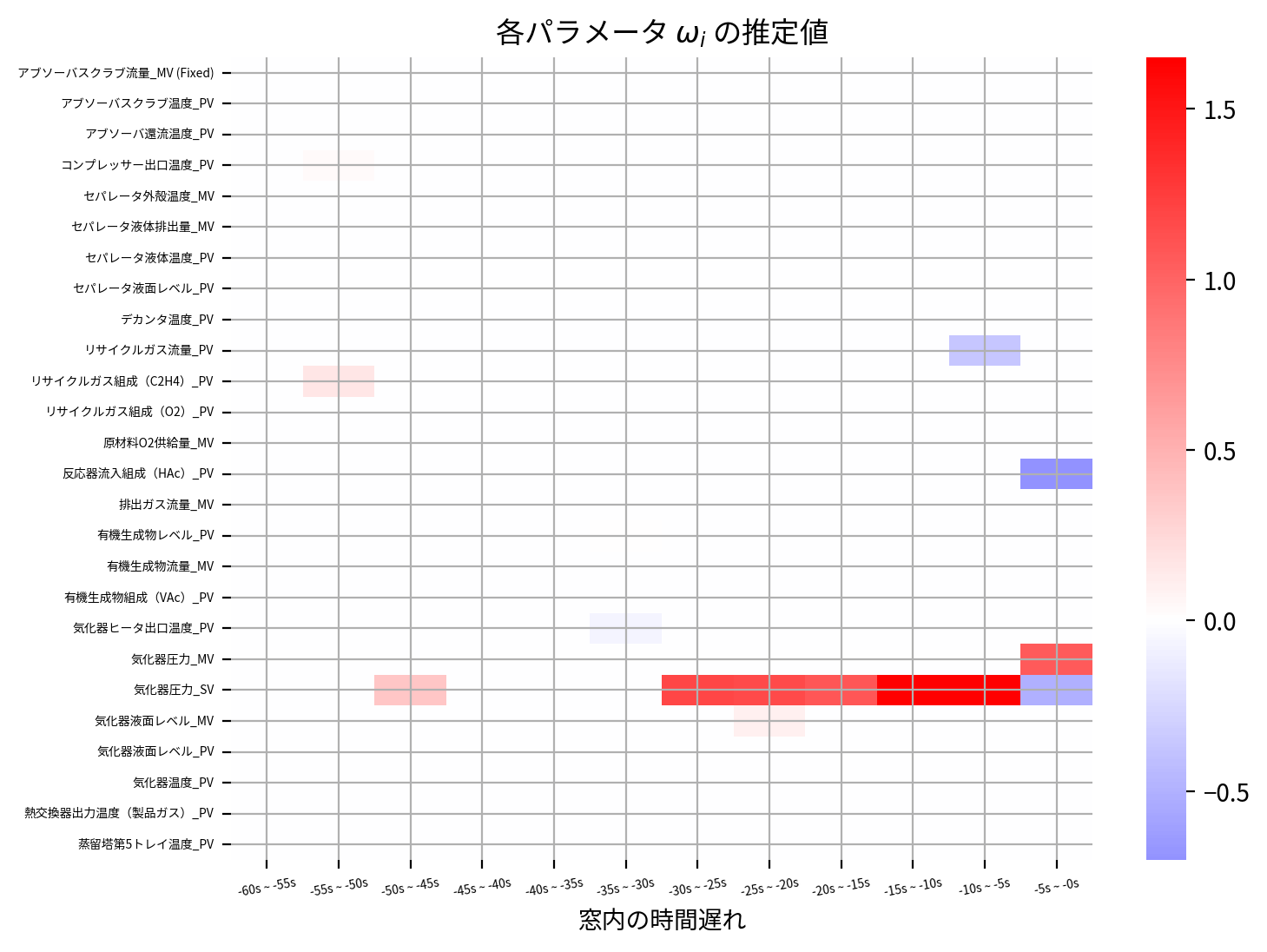 ../_images/22f03553eb479c9348ea192a9f5fe29f5ab4676a91db5a83b7b53e13d0a4e45a.png