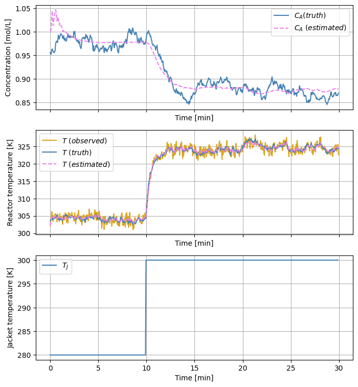 ../_images/5e5a9a0261b52b66b64ebbac00bce700d30d7c1b21f94b3371f3bb7bed28c76d.png
