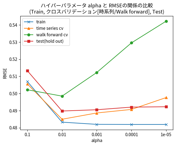 ../_images/68728030bba73dbf7ed50c344ed01989b94cf86fe29b9aa9a8e025020ab7fce4.png