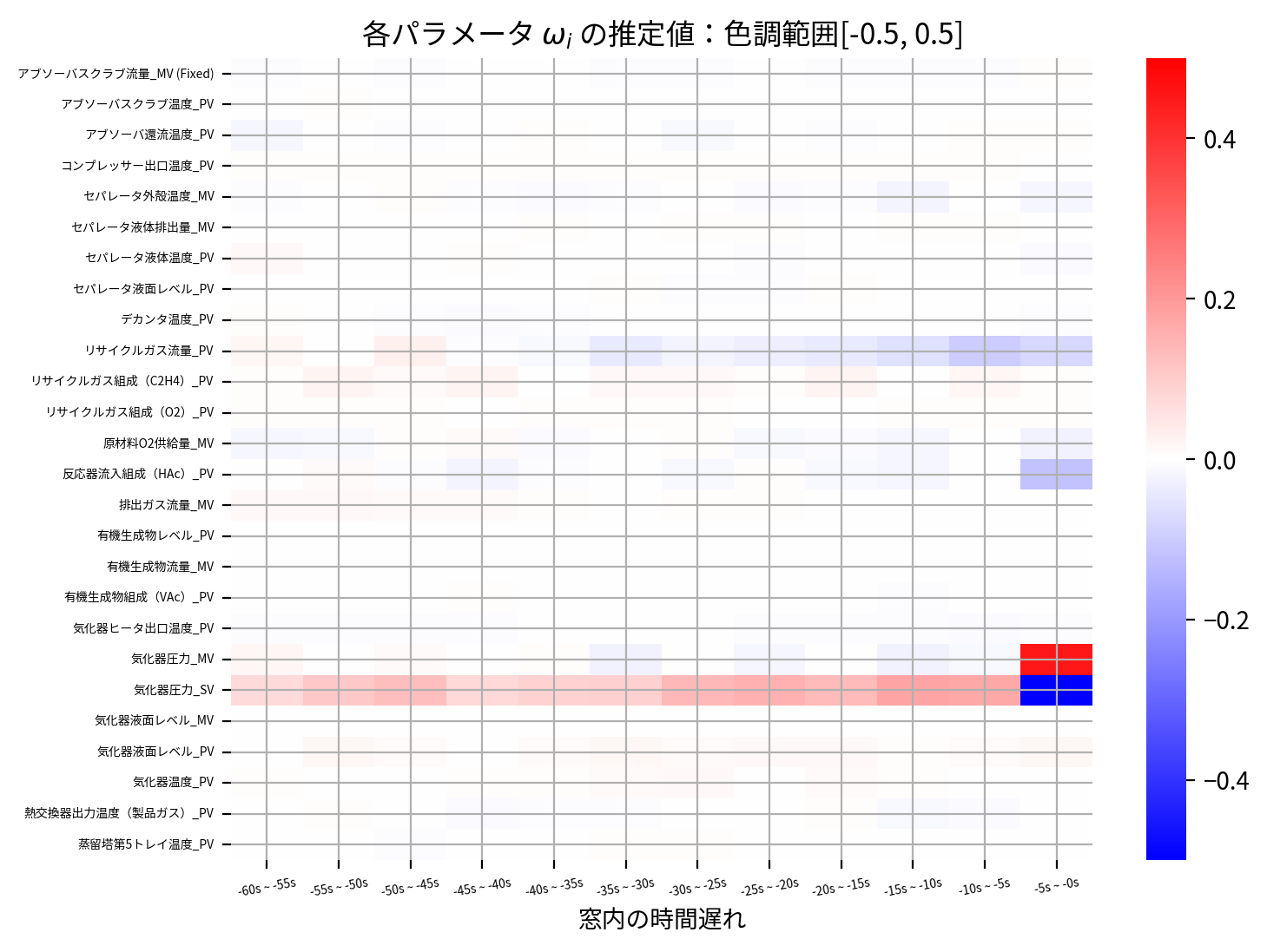../_images/735f54483aa0733d83eeded6767ed5de8a2bcaa1ef90043e10f0c8909cd0e51a.png