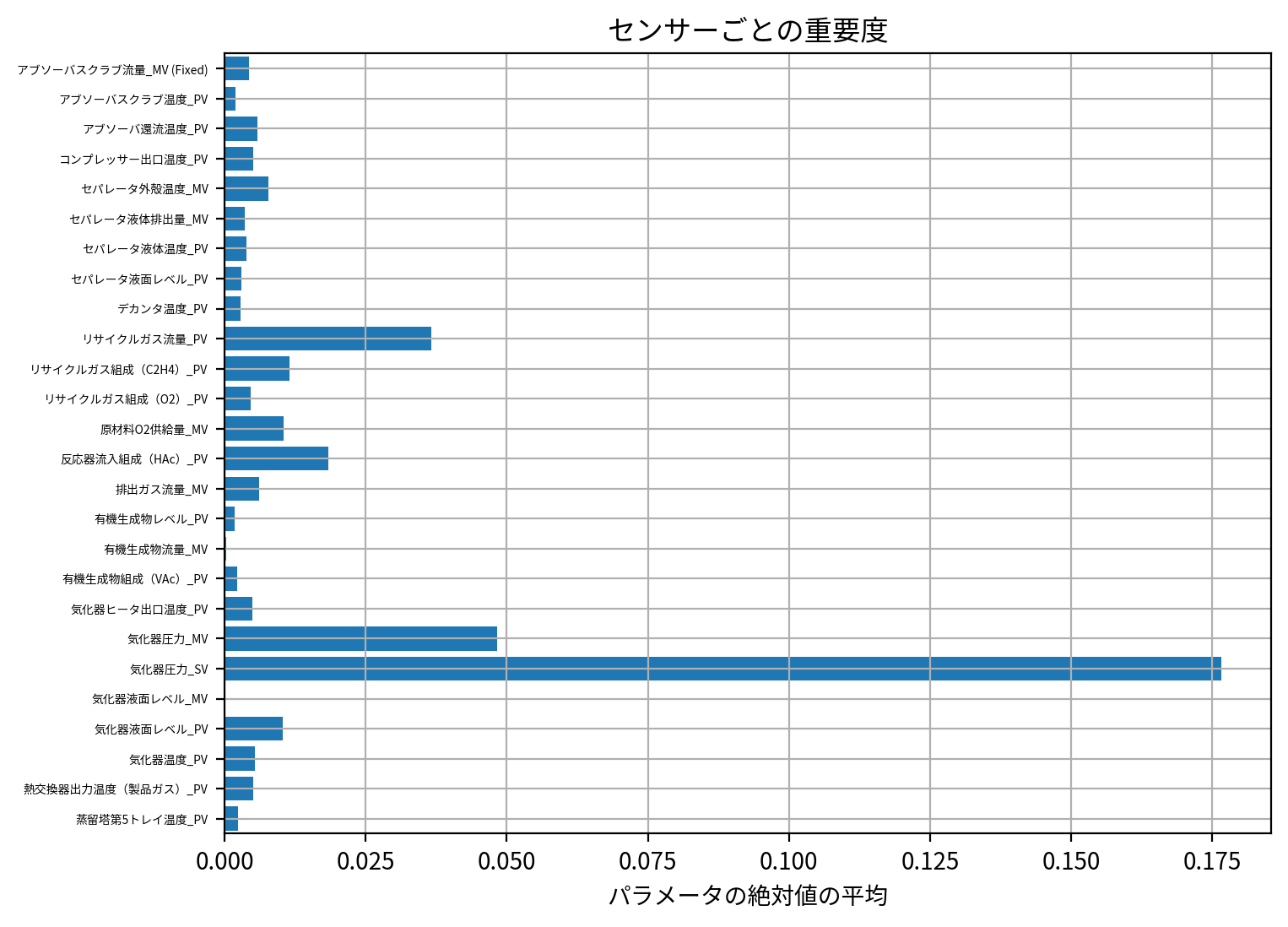 ../_images/8cb3ceaafcebd46ea94f4e242efcd2bd53a2cfe100148c1d2bae8e76a7e09898.png