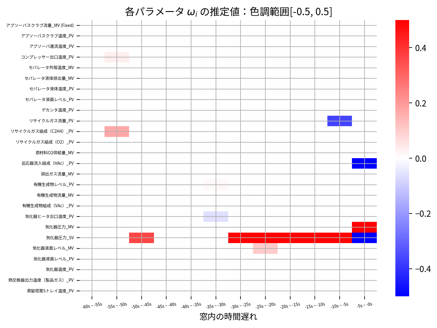 ../_images/8e6ab717d2f2ff906fa40fd83387d30528a51806052c42275d25e9abb1b4d2ea.png