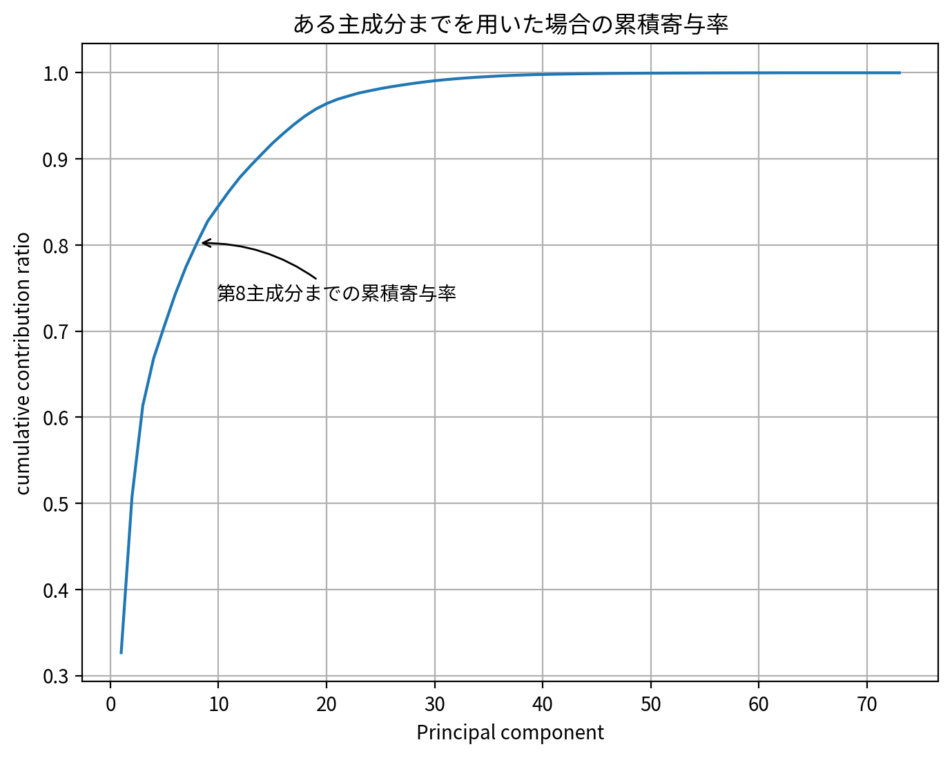 ../_images/91aa3ae8deabf08313bf7b21091b9c0dbe46f8399dbab34af4dd76255cb383c8.png