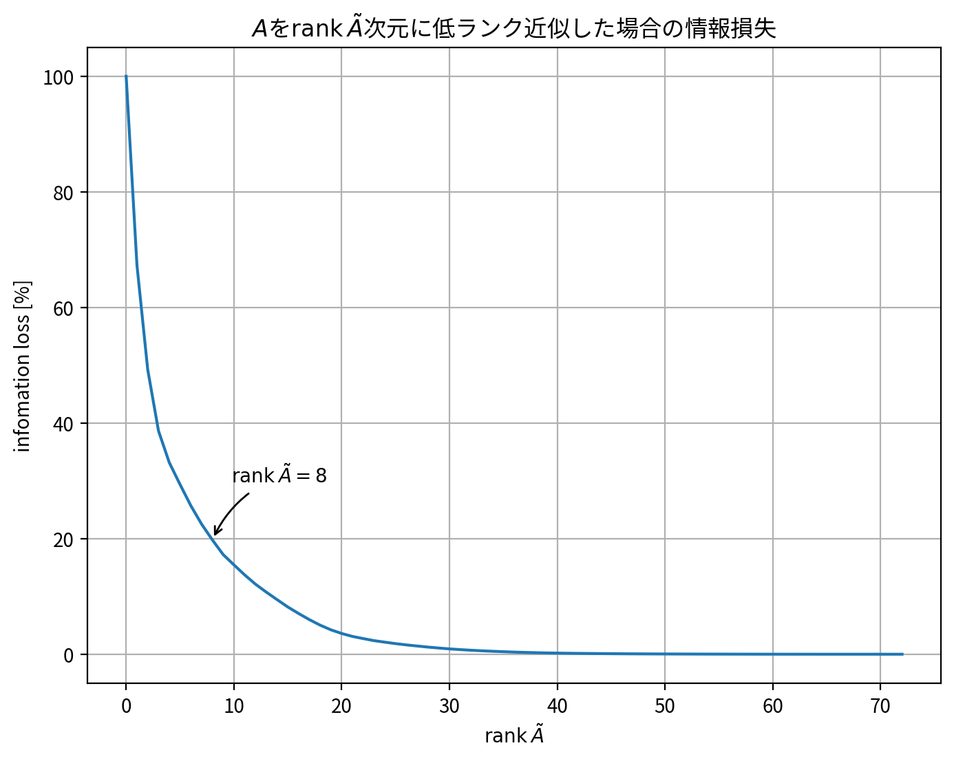 ../_images/e35f938624f3f4453780025ac7ac5d9cb26ce20f30cbdafcebcac4d9255d7d7b.png