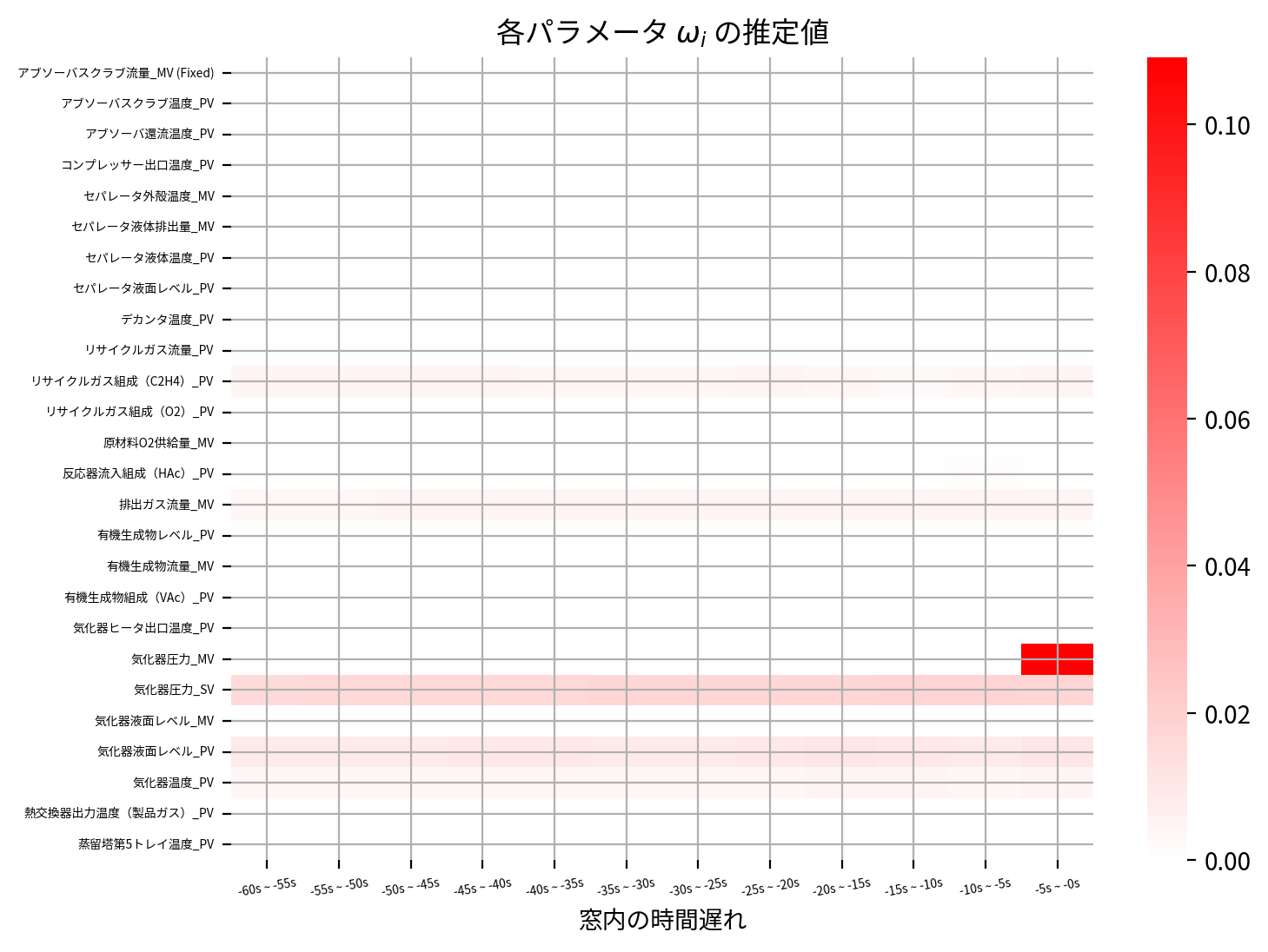 ../_images/ea4c2e4a7516e43fbe7617ae9aad1eba0aed9c4be5fc4b8b7126ce4f0ec6e0a7.png