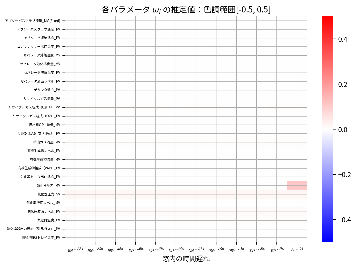 ../_images/f62c1dabbc9c543f587d91703c81bbb556f5080c026b07ff64d80a9ad3b99992.png