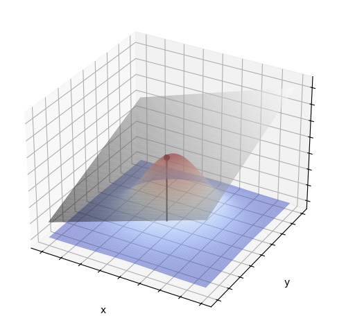 ../_images/f8b14847fdeb4fb5197947f403105222de4f88afd76afa846fae859ddcce2da7.png