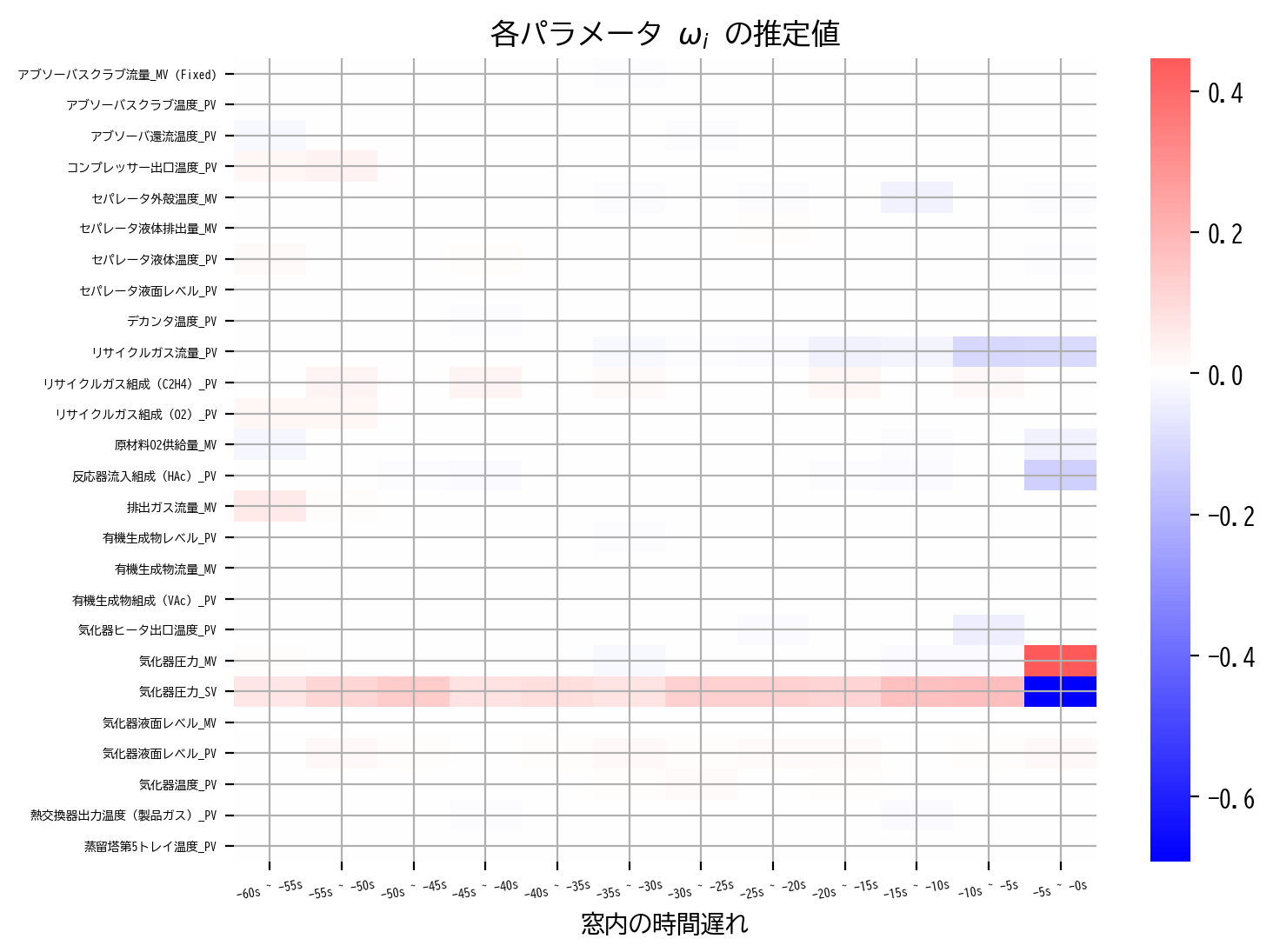 ../_images/fc9f852ad44a92131b4a349237122786609d9a154db9b34d145b2d3bf14077f6.png