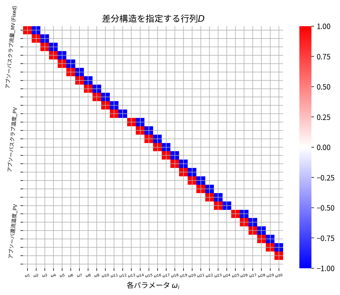 ../_images/fd7a955e276cabf9a90c47893b47fa3b735d1fe2efa04e5f3211673d30a703f5.png