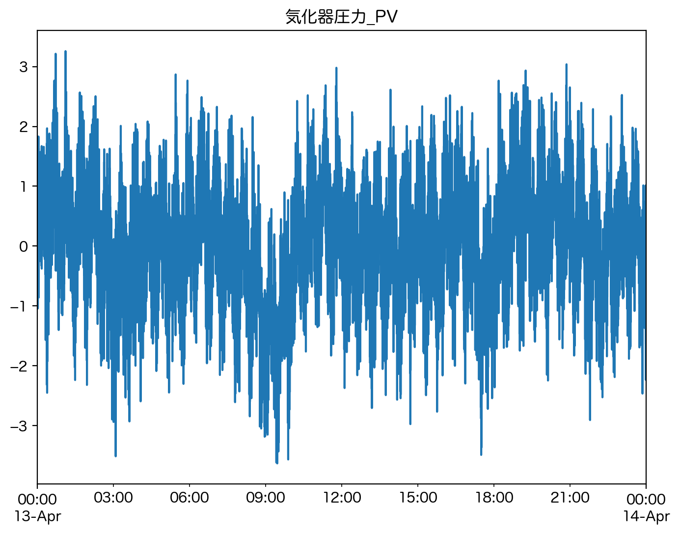 ../_images/05d4c6b264946cea61c01d2718c0fdb2d76a8c871235d0832ea8253856b04ac5.png