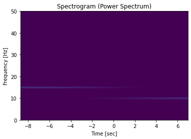 ../_images/19245377c09cd32e0f816243f6bd56972e90fbcb18255eca6da3c90ef787db31.png