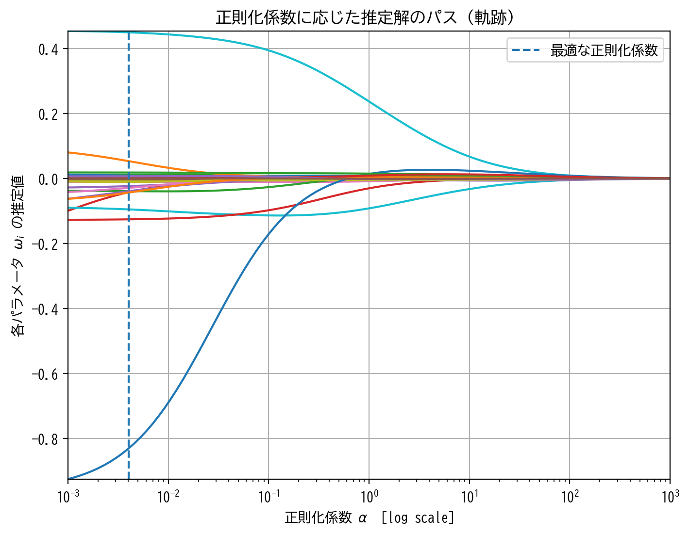 ../_images/230b79b689ce0c558e98d53975853235c3c9fac4dabb61b866eceadccc13b8e5.png