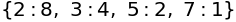 ../_images/3dccbb0f5361a140325872adcae39f8ccf903b12531dc543005667e27cd3de80.png