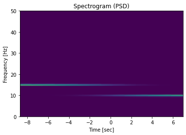 ../_images/3e6f797adc0eb9542d6a9bb39637351902ff9dbb27104591b4ef53fe38e5c9a0.png