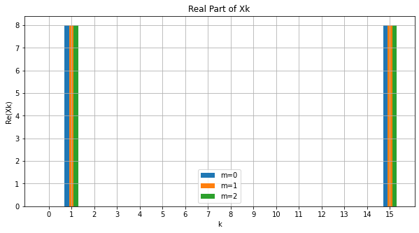 ../_images/3ed44c025c6cd26c8a2512a3b4708f7fd6c4b0be342369b51ad384667a6c2dcc.png