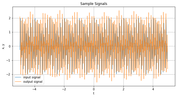 ../_images/461bc1bee1d56fca0f8d5c111b7e8a24a624ec71b6d10a7946442bf94eddb186.png