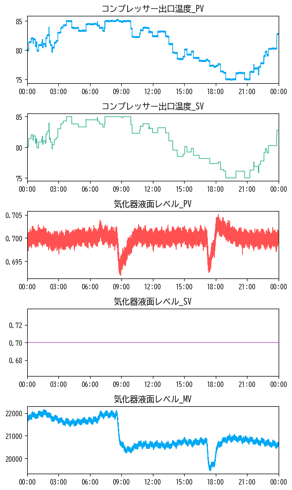 ../_images/5a9757fb035f7cc3101d8c893d8a4a6543d11ac08e3b106ea8408fdd98d3b7dd.png