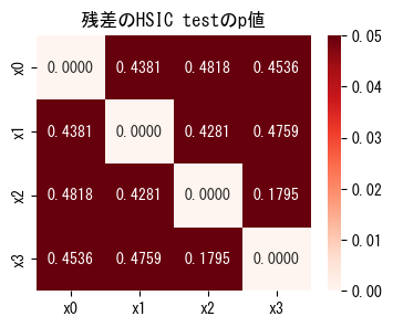 ../_images/5dcbaa61b80d5e23a5460aee885cadb3e5ef063d60b2602a5590927acd24cf30.png