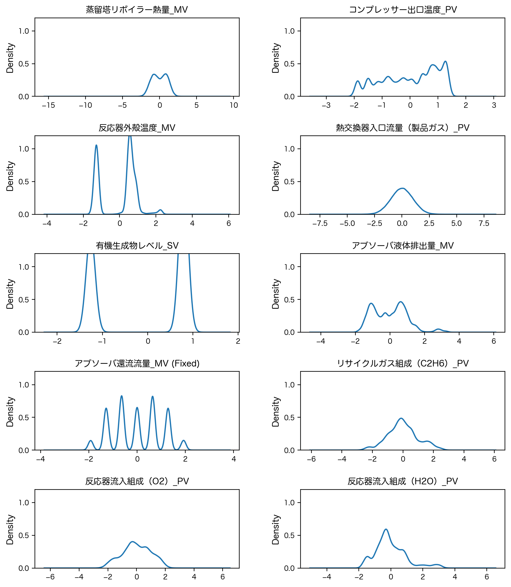 ../_images/633417e70776ae1d363630271237f357ac9262beeef18f1d1bf1e845328db42d.png