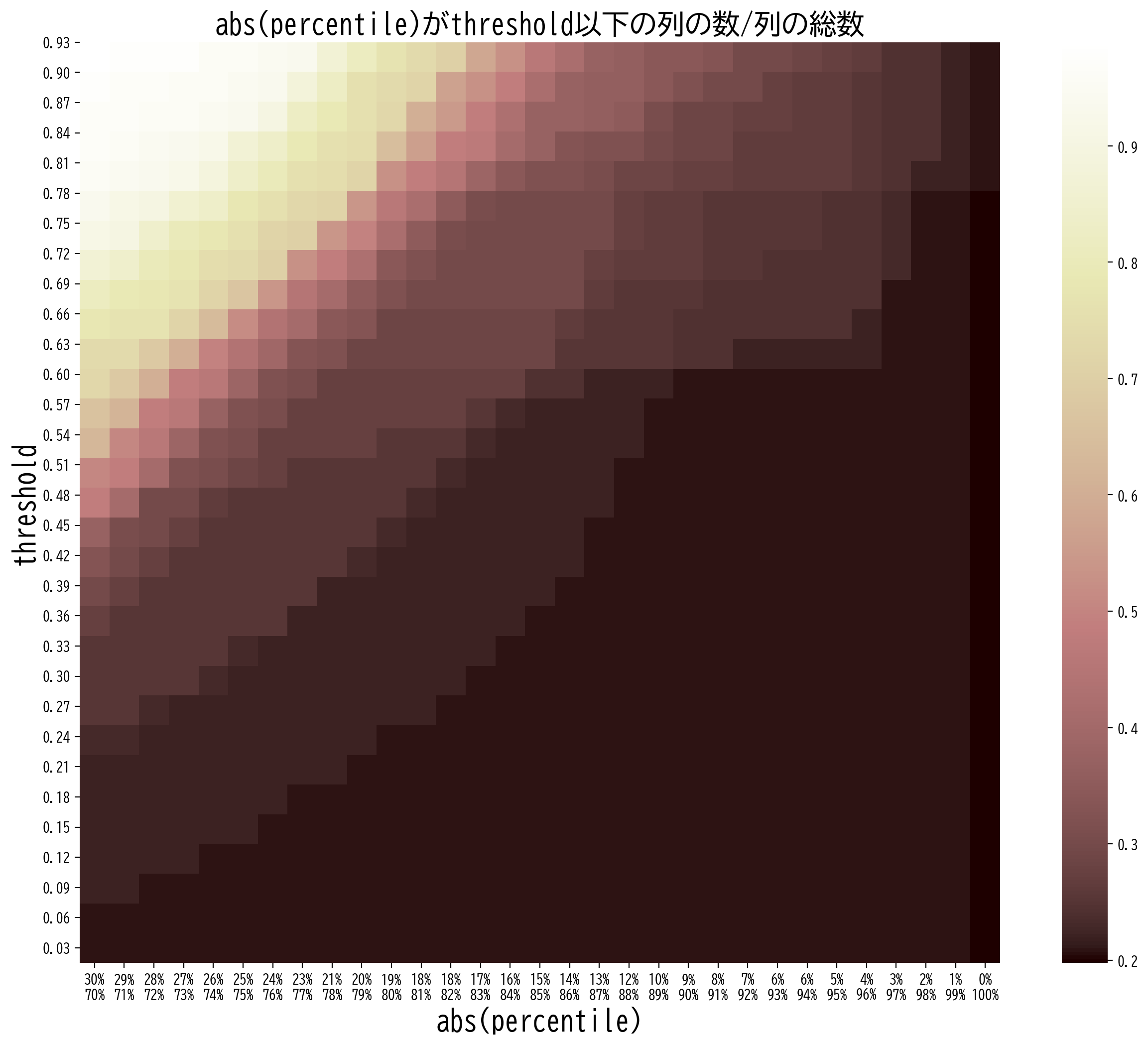 ../_images/684978ea264be8bfe63135dbaacc754ac8e911868958839065793a8573c842fe.png