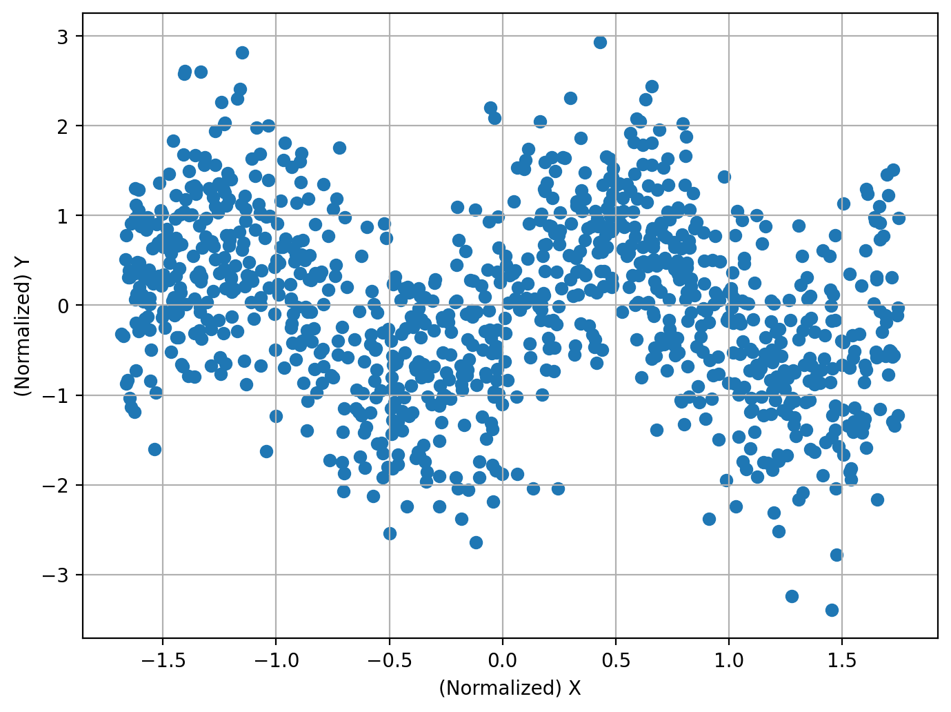 ../_images/6b03228f0367dbecec7c514f9340530e187a61e63db821db751330a13c04e4d4.png