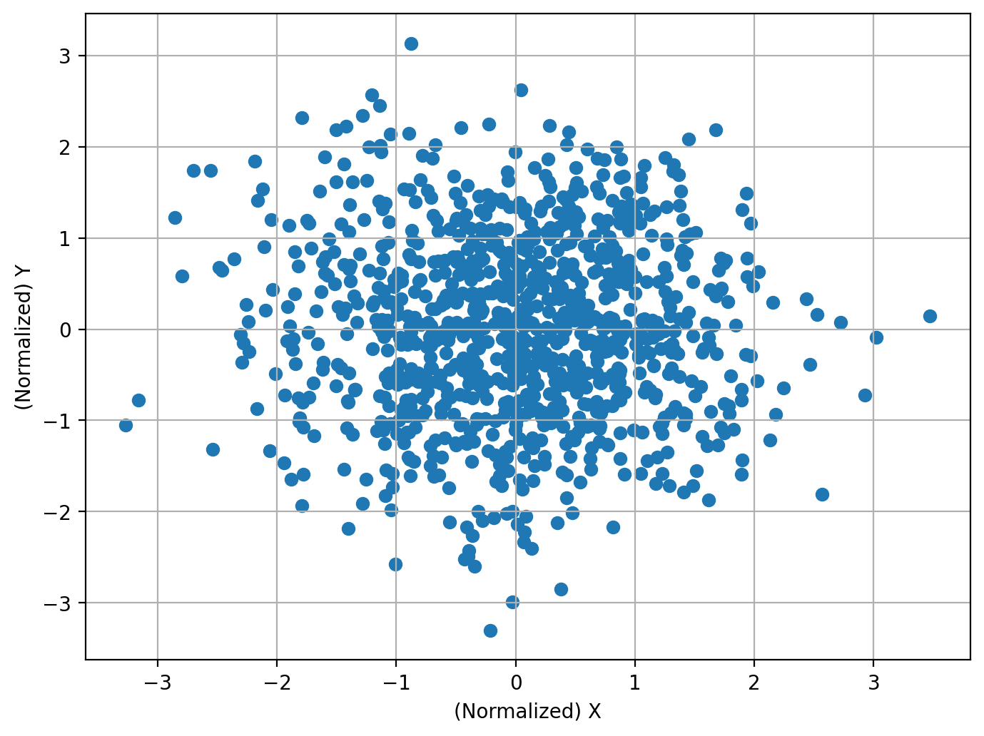 ../_images/800582c23eb9c3cdb0d0bc14796a3a5eab48abfd5579f2c8d79b3948b027723b.png