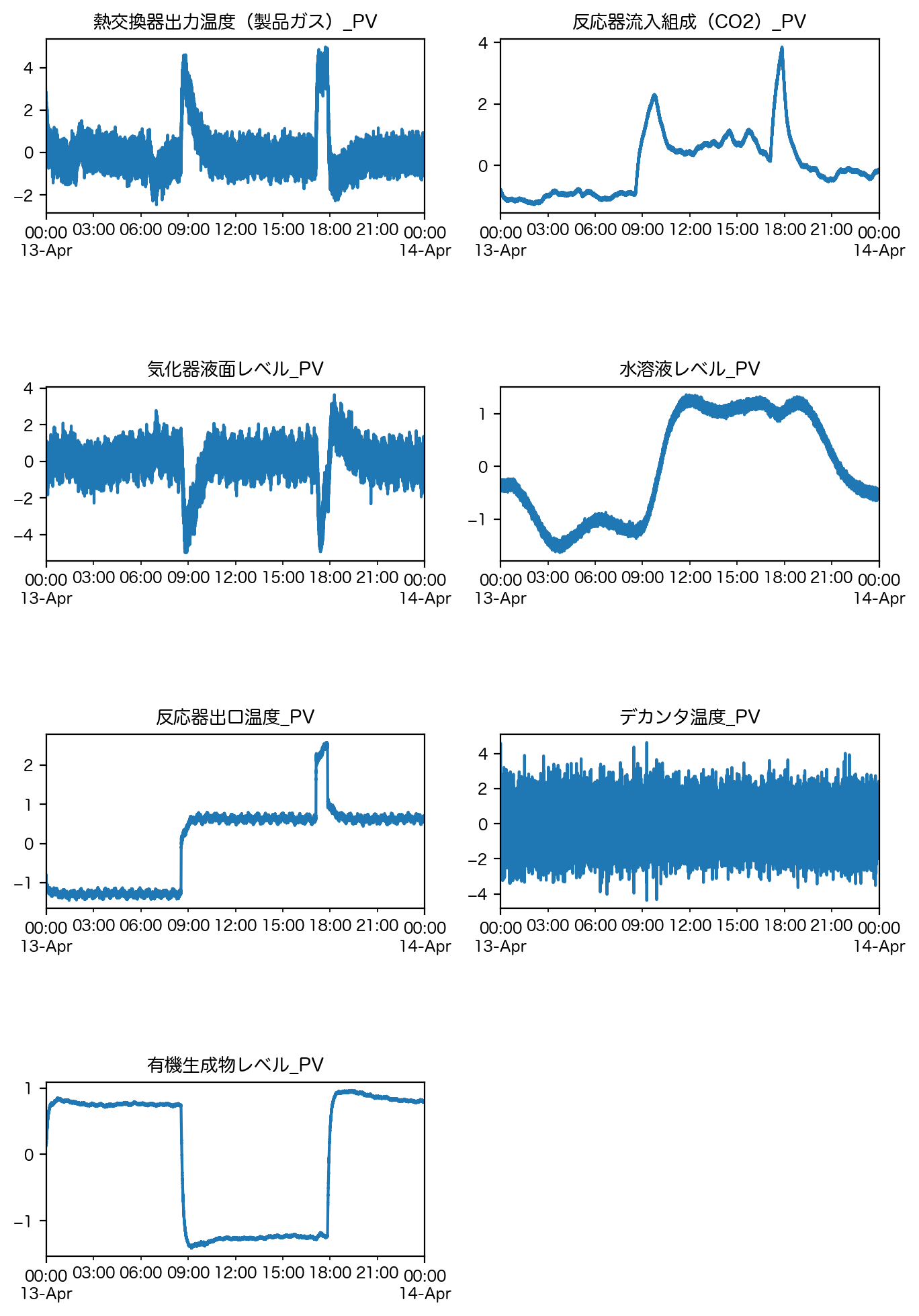 ../_images/89003d45f93bf3aa840cb081b1928af9d7e8a7db5222b2b38e44b2dd1f9023c9.png