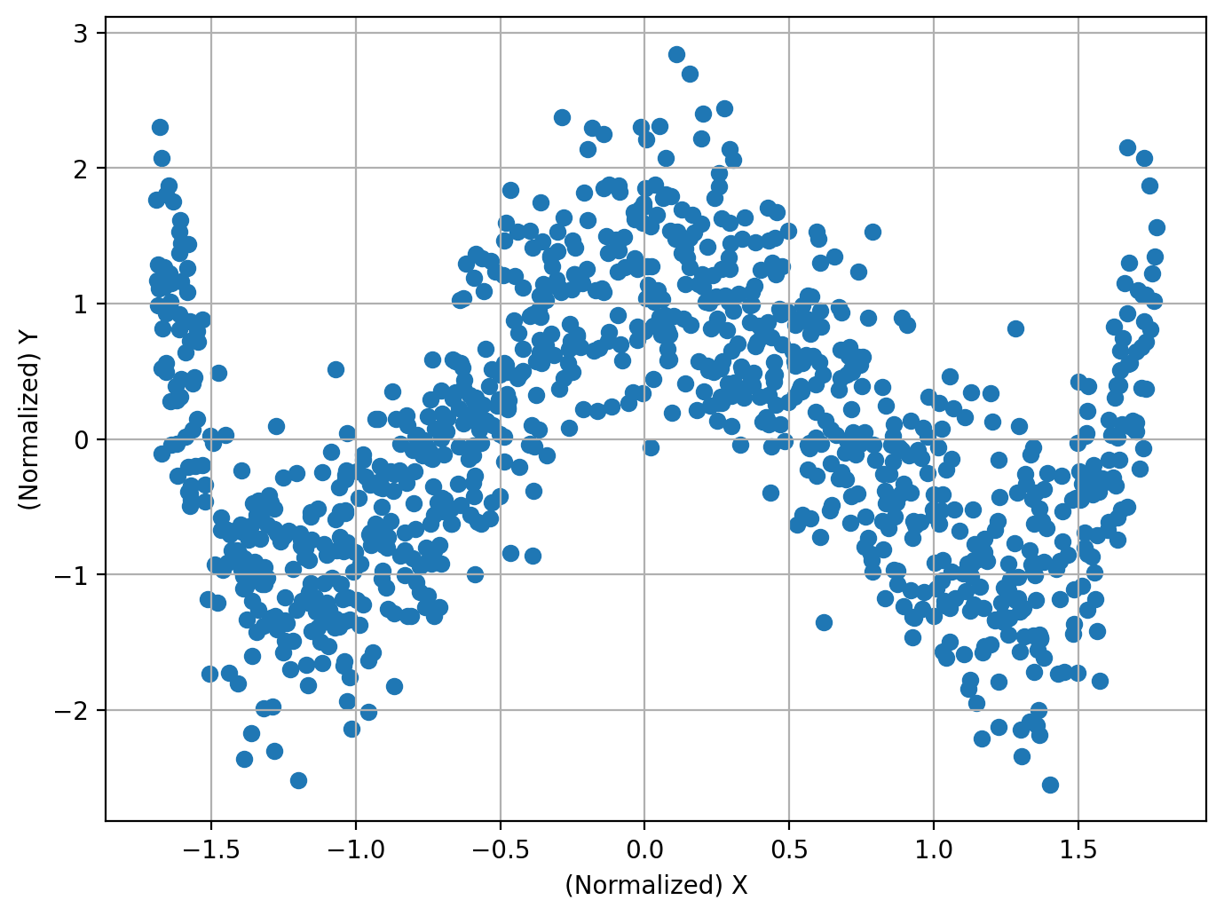 ../_images/92c221f661d19bd71da7f9bf0792bcbd1fe9a178f45d72f270a709b7604ba487.png