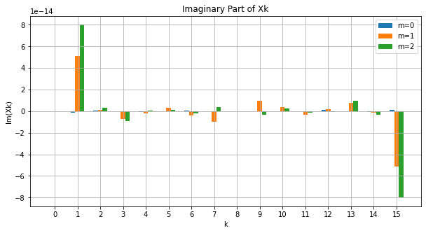 ../_images/98f24a29b2217590385790e3af410407e1b92d66d142d9ad7f12bc43c83545d8.png