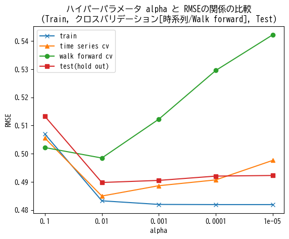 ../_images/9aab4671768bcb4606698387e26b6539fa1848db2fad62511ce6f47799f991d6.png