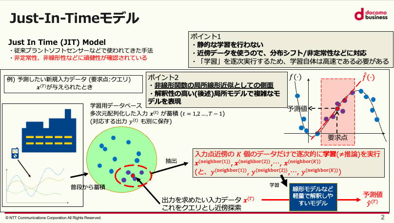 JIT_Visualize.png