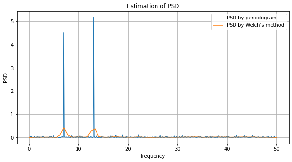../_images/db7cfba18c9f57652e06f76b4e8c57f53e1f27c65798c72c0281fdd9b0f0e99a.png