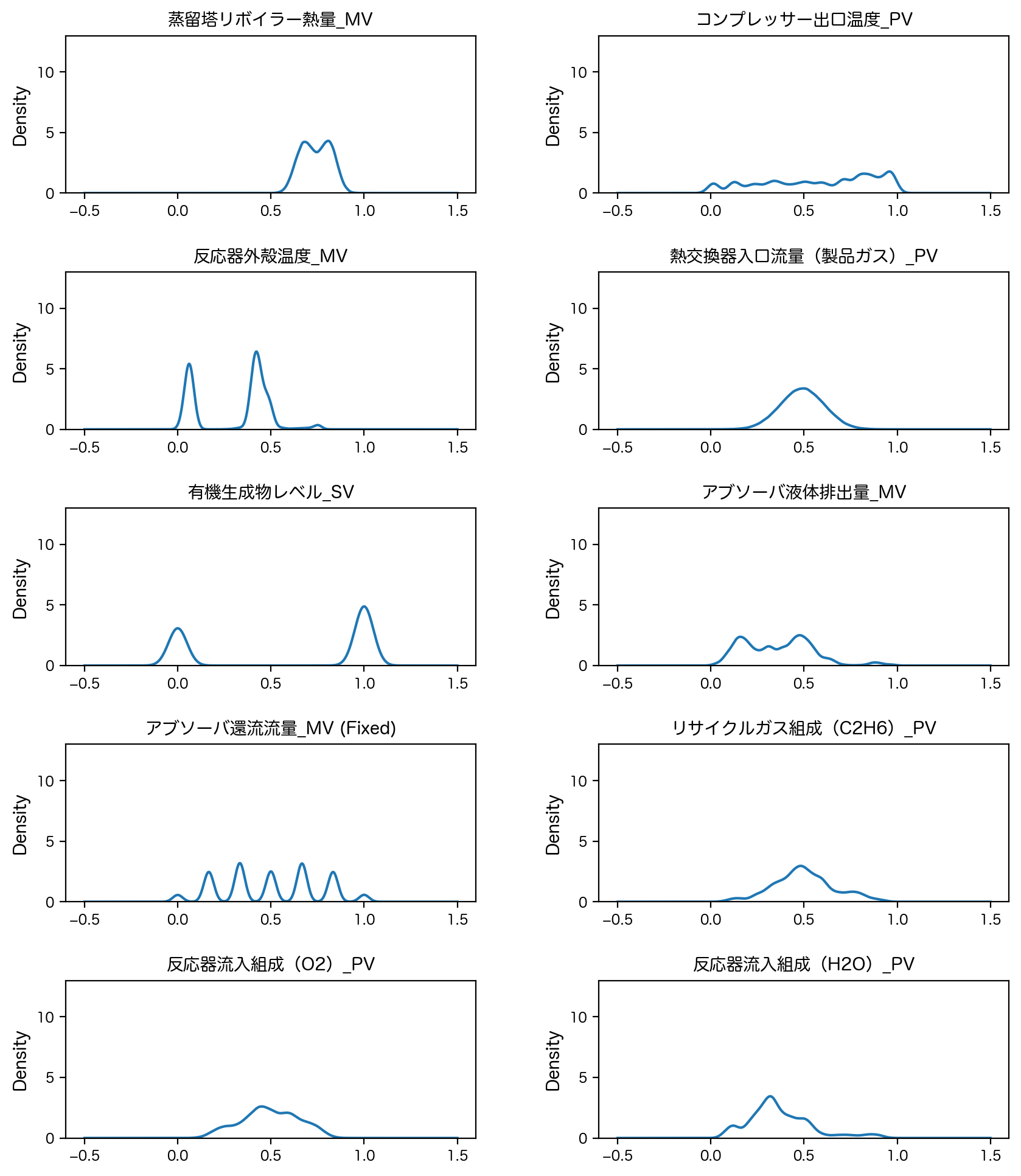 ../_images/e3237cea7ad740ecb58b681cc32e22ff2f3b9b8d446279cedf04b6575186aba3.png